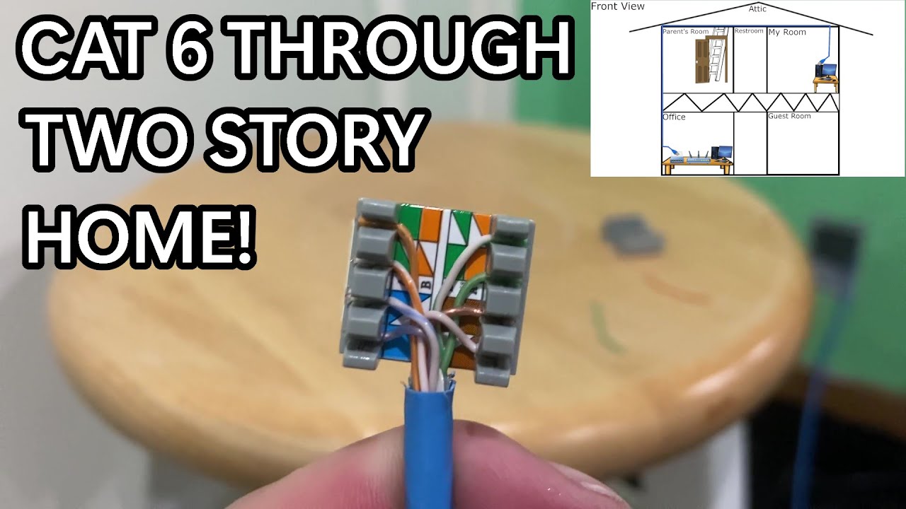 Running CAT 6 Cable Through 2 Story Home! (With Jacks and Heads)