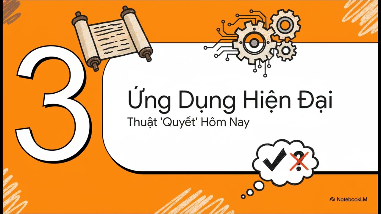 Thiên 11 Quyết