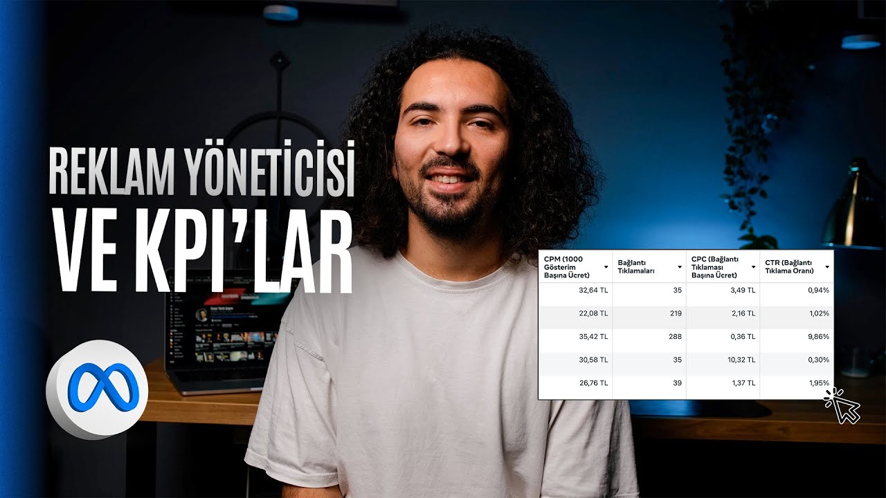 Reklam Yöneticisi İncelemesi ve KPI’ların Tanıtımı
