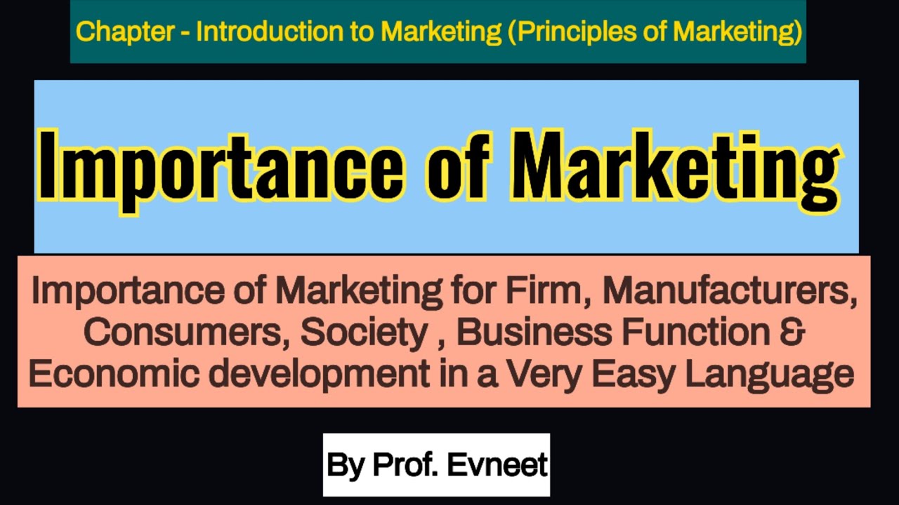 Importance of Marketing for Consumers, Firm, Society, Manufacturers| Marketing Management | in hindi