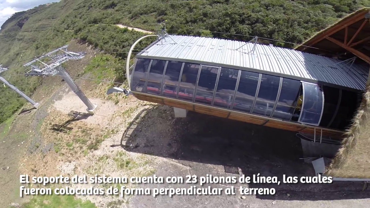 SISTEMA TELECABINAS KUÉLAP - AMAZONAS
