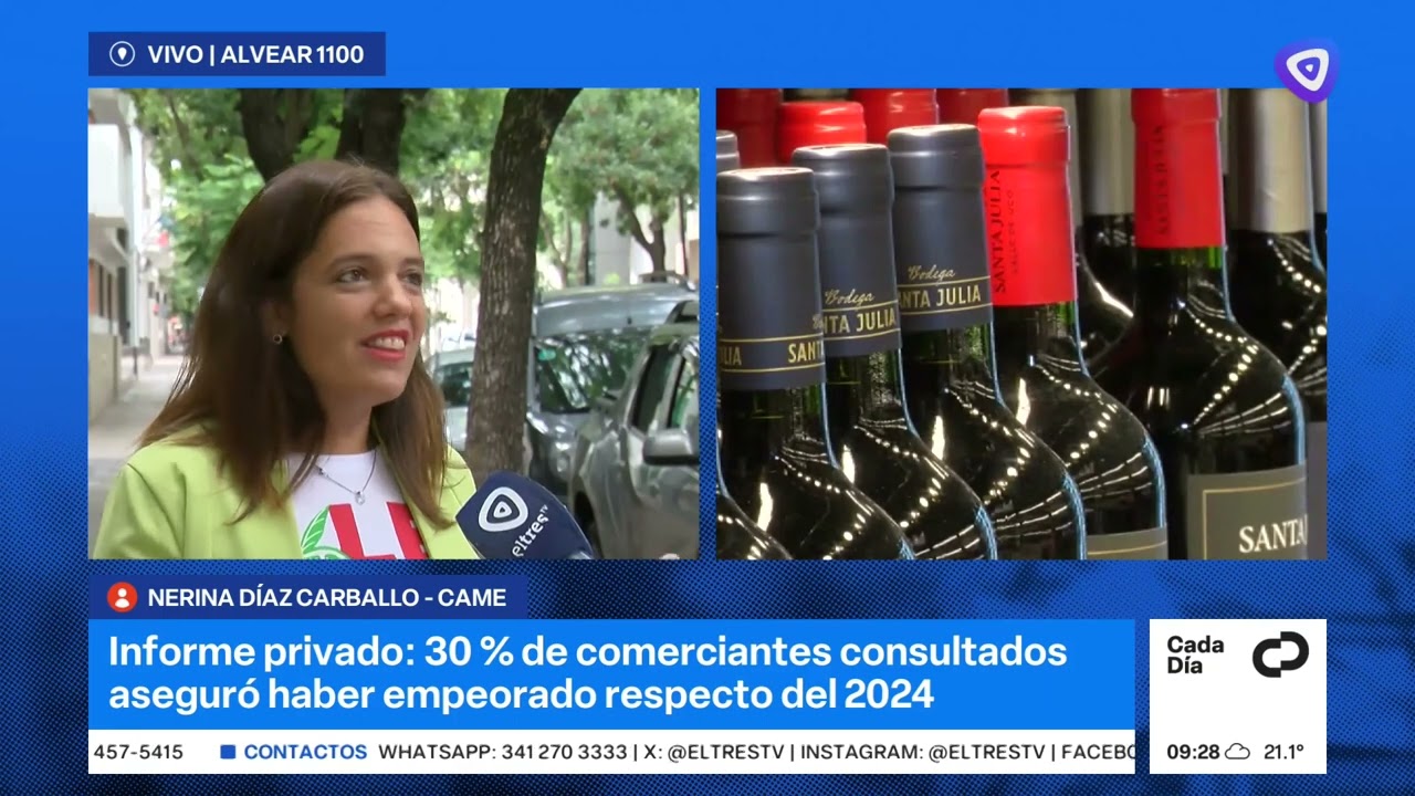 Came alerta por la caída en la ventas minoristas