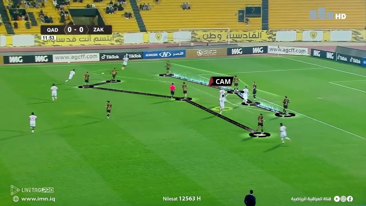 تحليل مبارات زاخو عيراقي و القادسية الكويتي كاس الخليج 