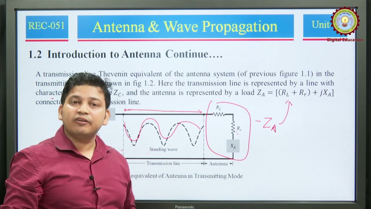 Antenna & Wave Propagation: Antenna Basics By Dr. Vivek Kumar Rastogi | AKTU Digital Education