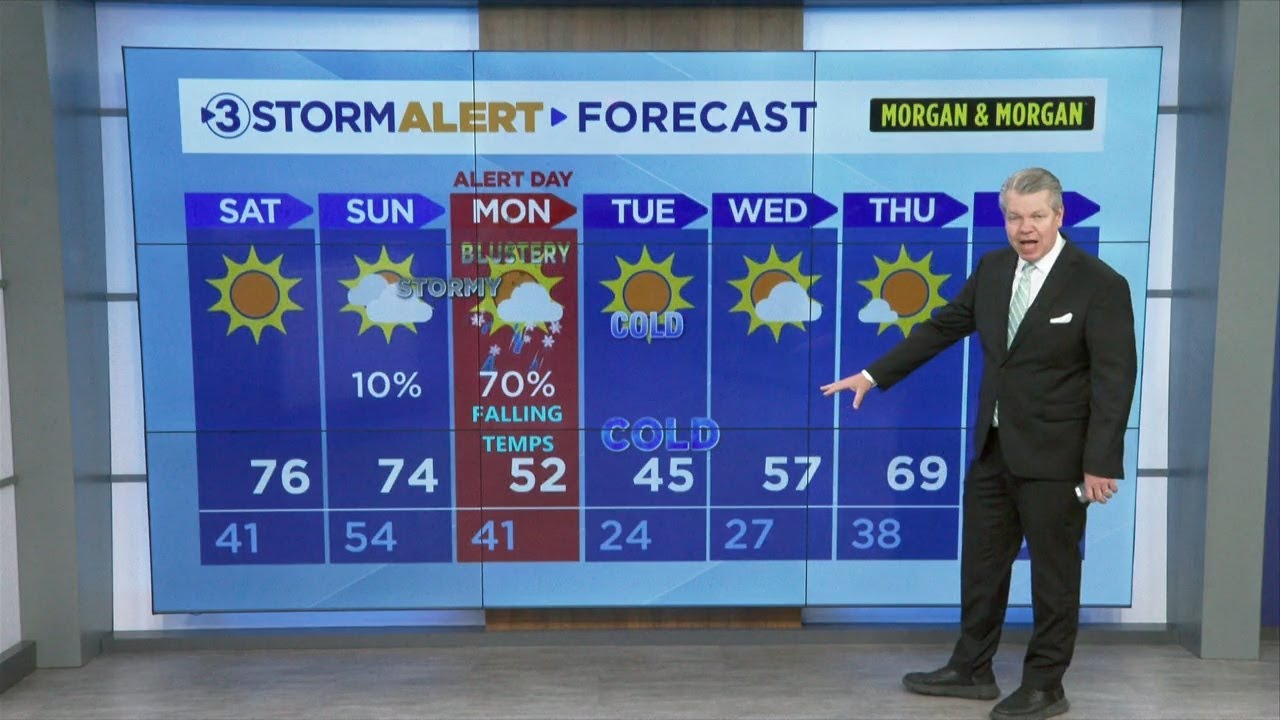 Прогноз погоды от Дэвида Карнса на пятничный вечер