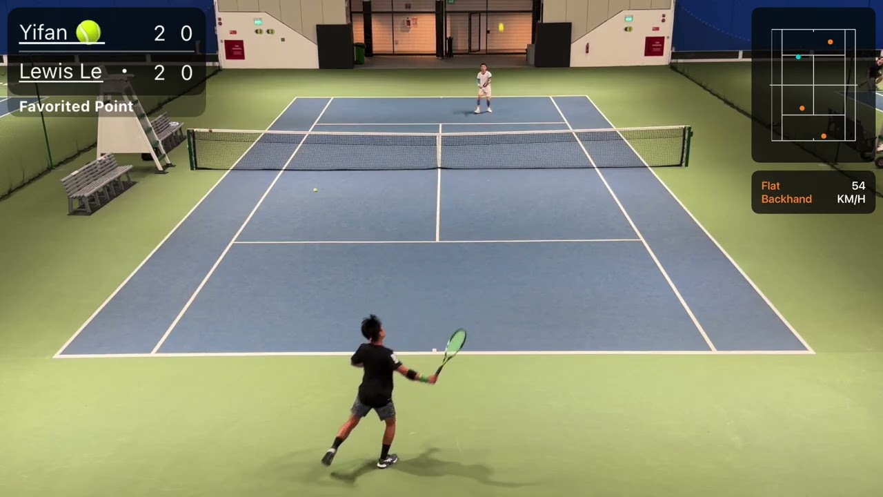 Yifan vs. Lewis Pro Set Highlights | Show Court Showdown Ed.8 | February 2026