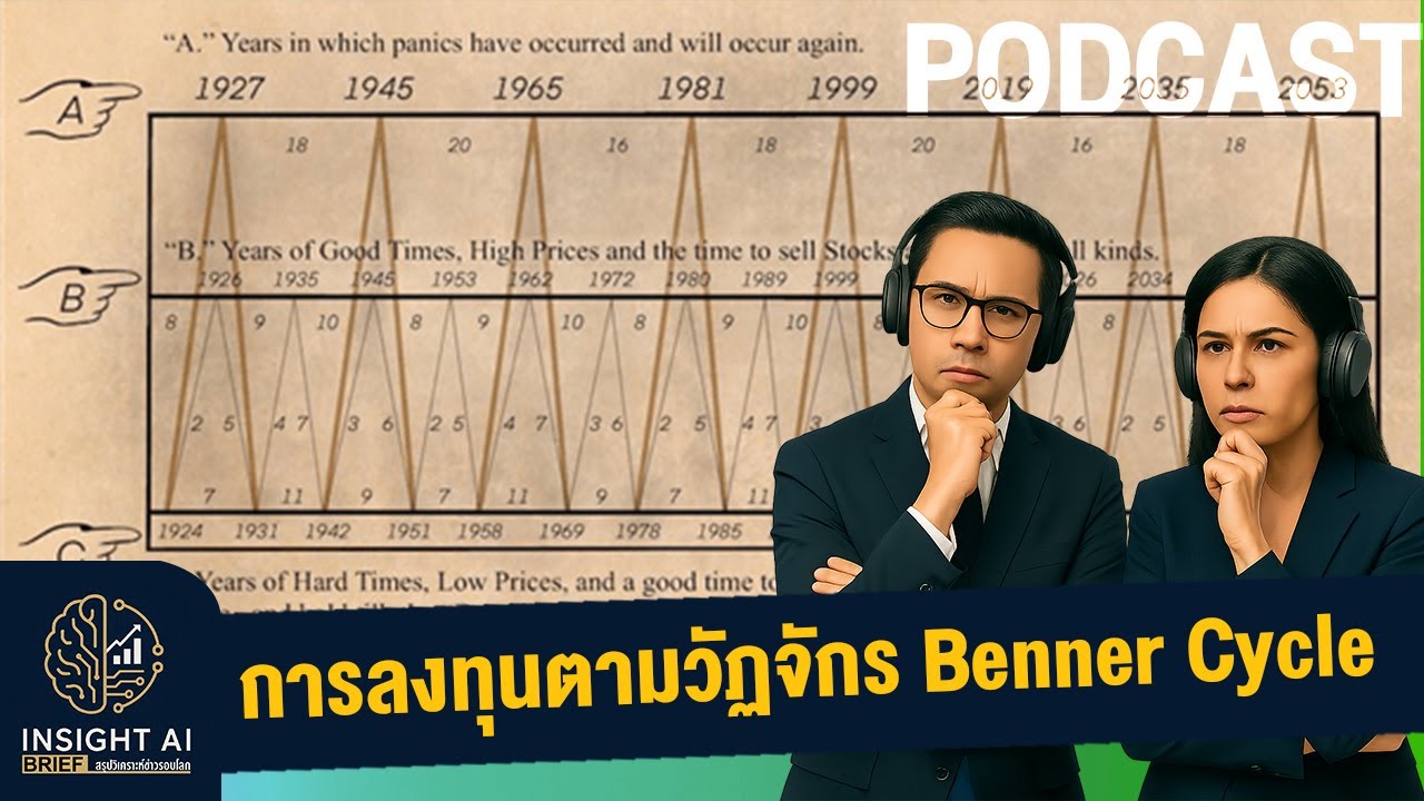 การลงทุนตามวัฏจักร Benner Cycle : Insight Ai Brief