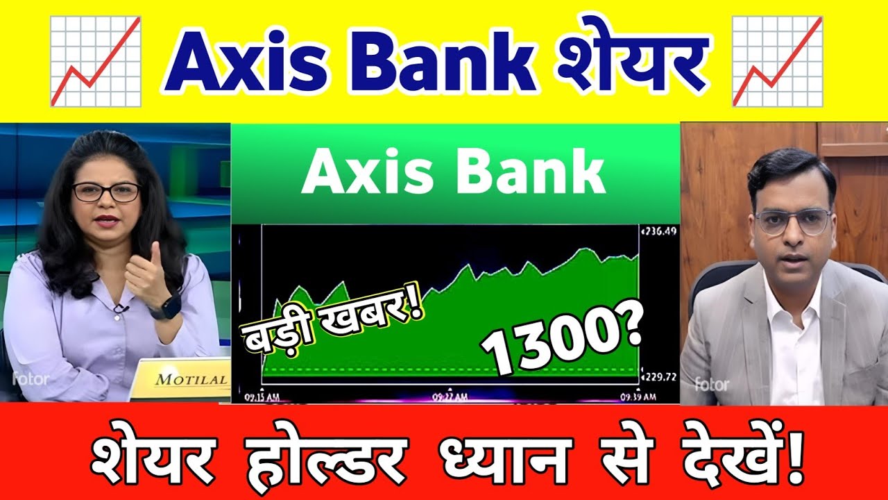 Axis Bank Share Latest News Today | Axis Bank Share analysis, Analysi 06 June 2026