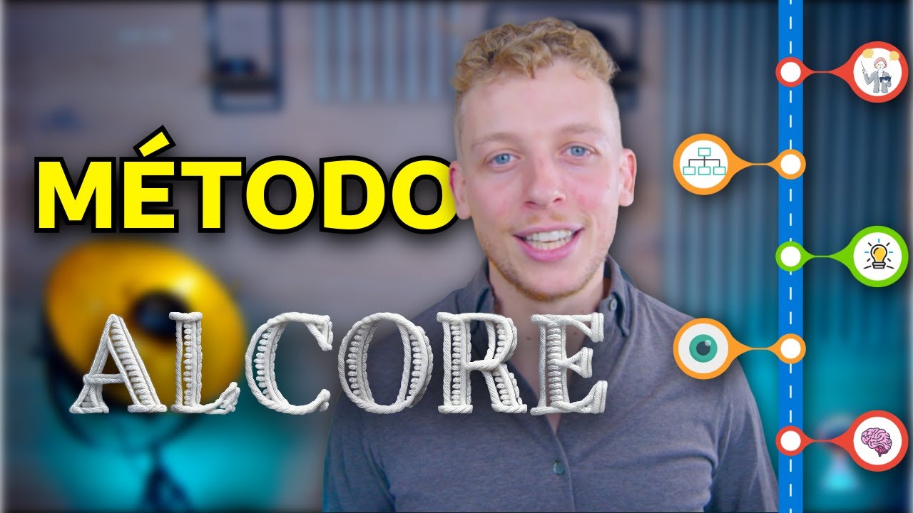 Método ALCORE: las 6 fases para estudiar y aprobar con éxito