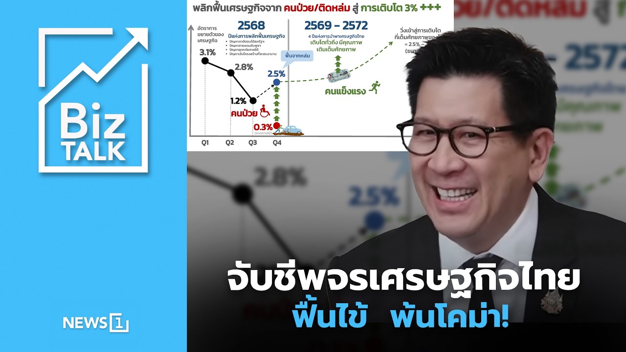 จับชีพจรเศรษฐกิจไทย ฟื้นไข้ พ้นโคม่า! : [Biz Talk]