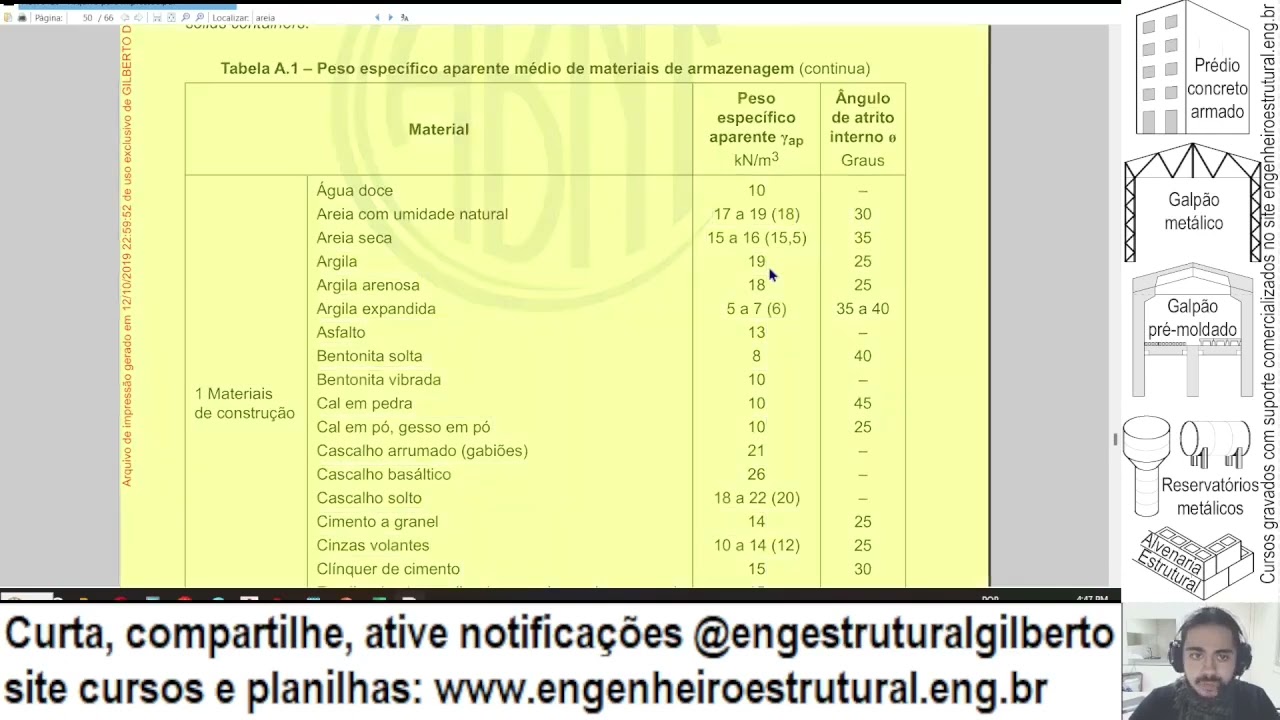 Planilha dimensionamento arrimo inclinado   #engestrutural