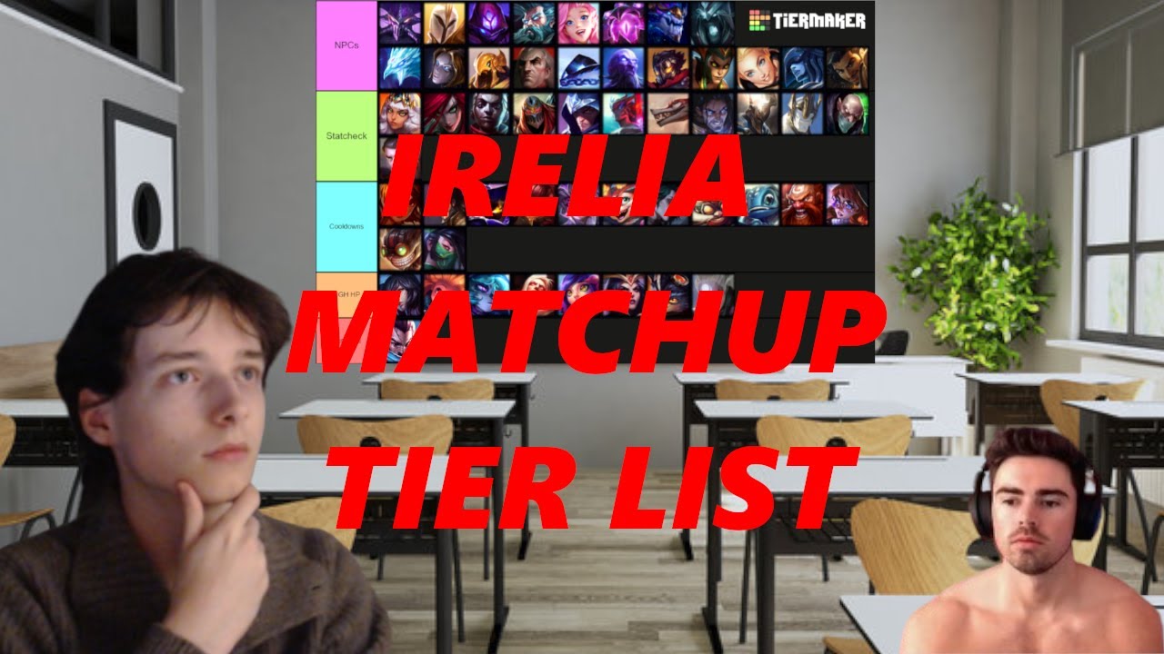 Irelia Matchup Guide and Tierlist | How to DOMINATE Any Matchup