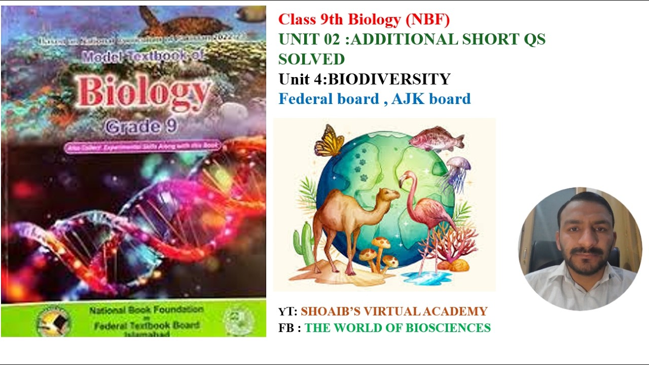 Biology (NBF)  unit 02*Biodiversity * Additional solved Short questions and answers SLO based.