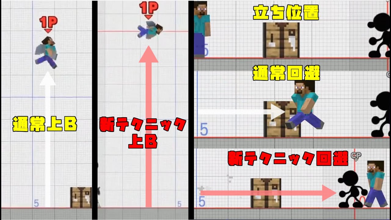【スマブラSP】スティーブ使い必見！復帰距離を延ばすテクニック解説