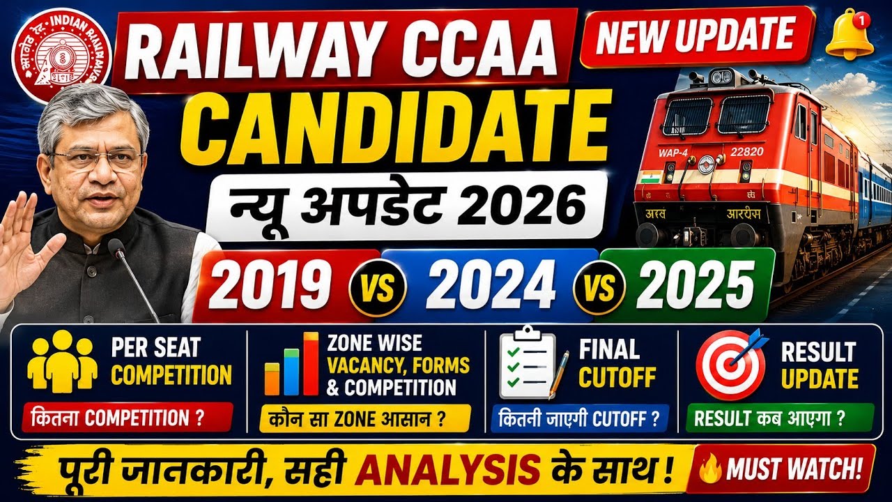 🚨 CCAA Candidate New Update l 2019 vs 2024 vs 2025 Per Seat Competition, Final Cut Off & Result कब?😱