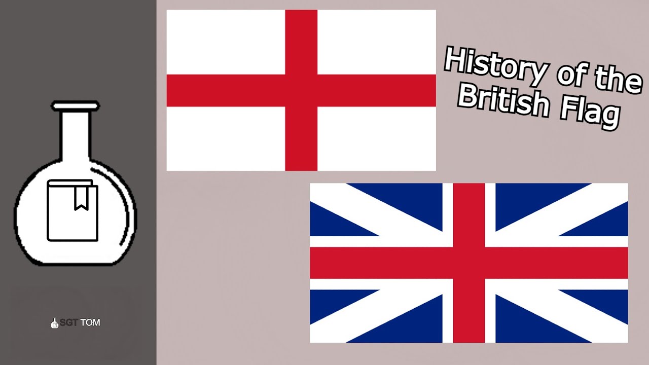 History of the British Flag
