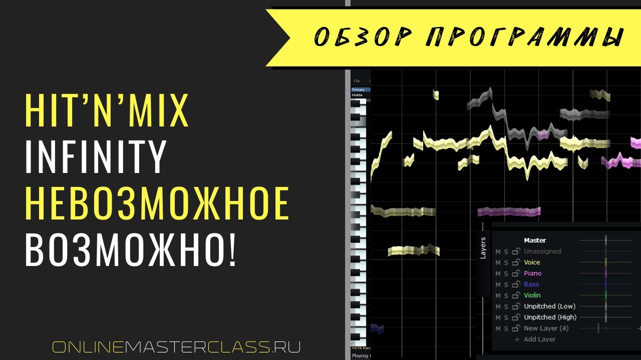 Обзор программы Hit’n’Mix Infinity. Невозможное возможно!