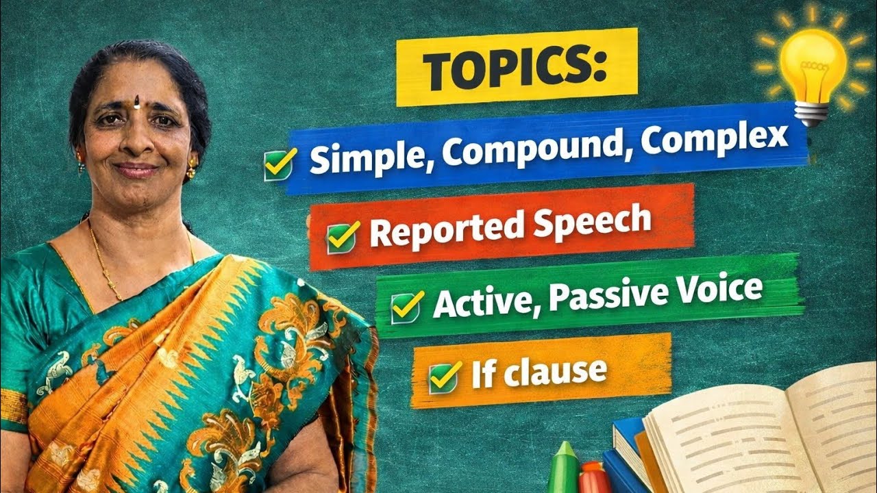 Grammar | How to score 6 marks in Class 12th English | Part 2 (Section 02) | Important Topics