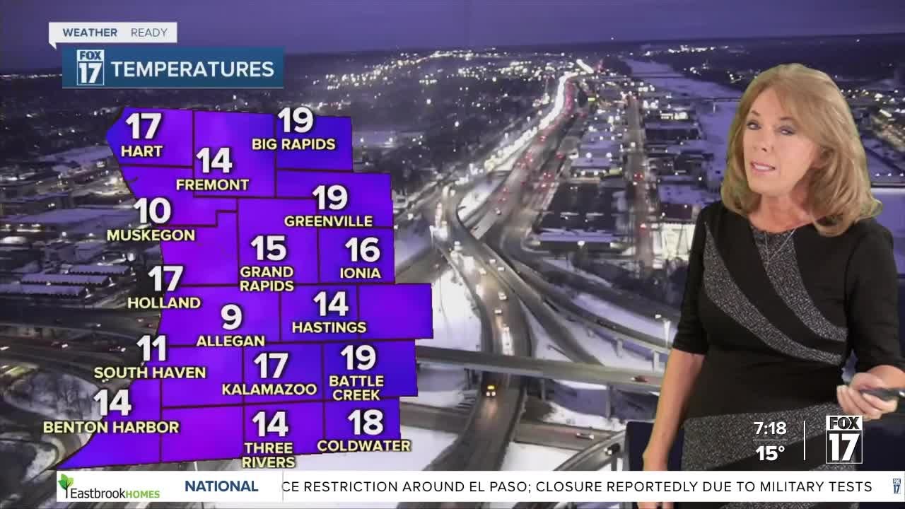 2-12-2026 Weather