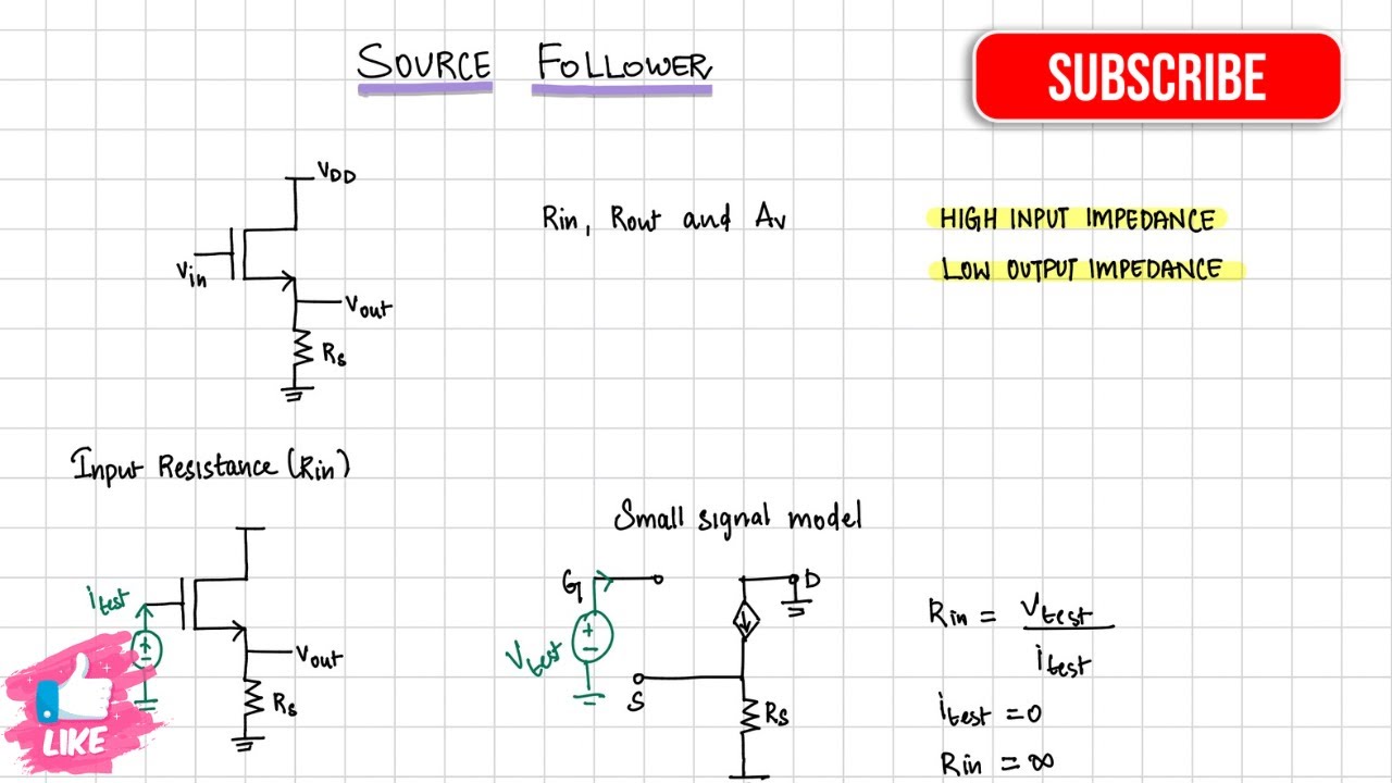 MOSFET- Source Follower #mosfetamplifier #analogelectronics #analogvlsi