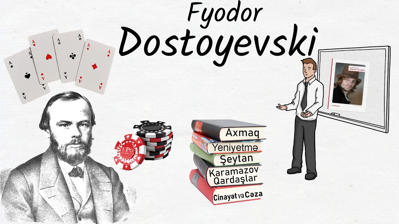 FYODOR DOSTOYEVSKİ - Cinayət və Cəza