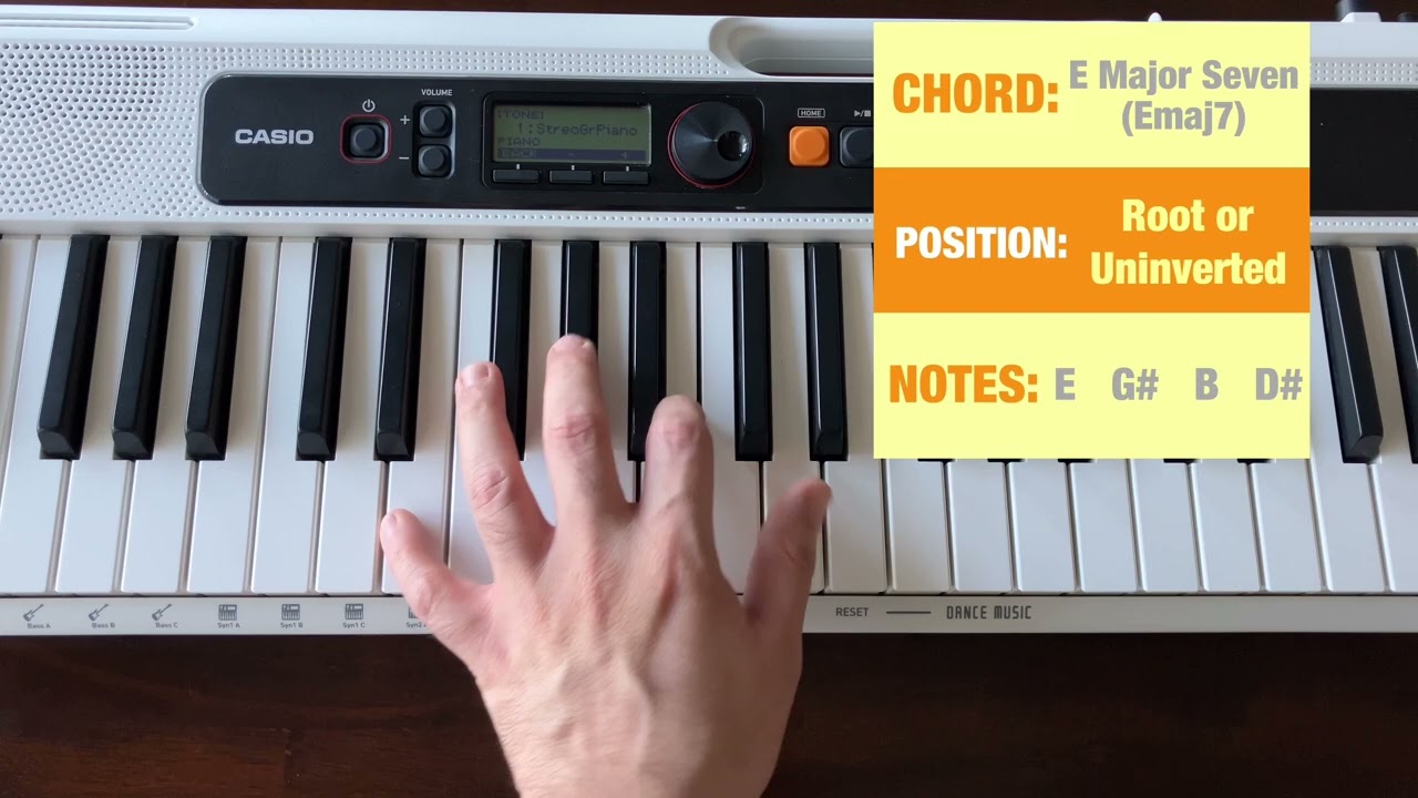 Intermediate Chords Video 17: Emaj7