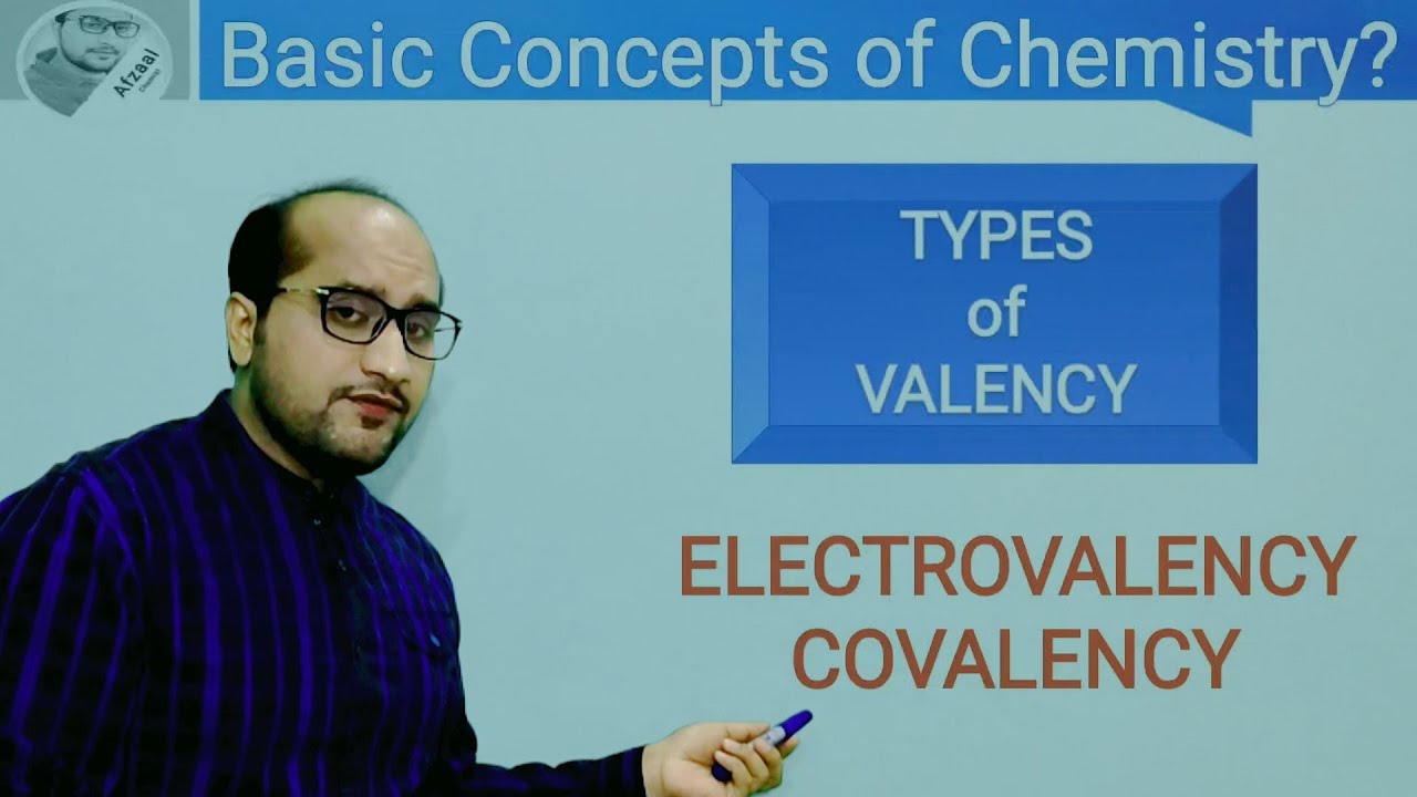 Valency| Types| Electrovalency & Covalency| Basic concepts of Chemistry| by Afzaal Chemist.