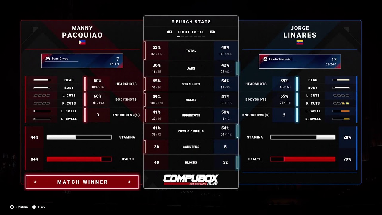 Undisputed  online with Kronick 10