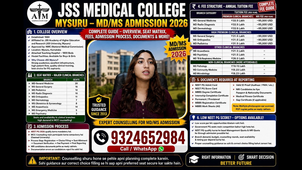 Поступление в JSS Medical College Mysuru на MD/MS 2026 🔥 Стоимость обучения, количество мест, про...