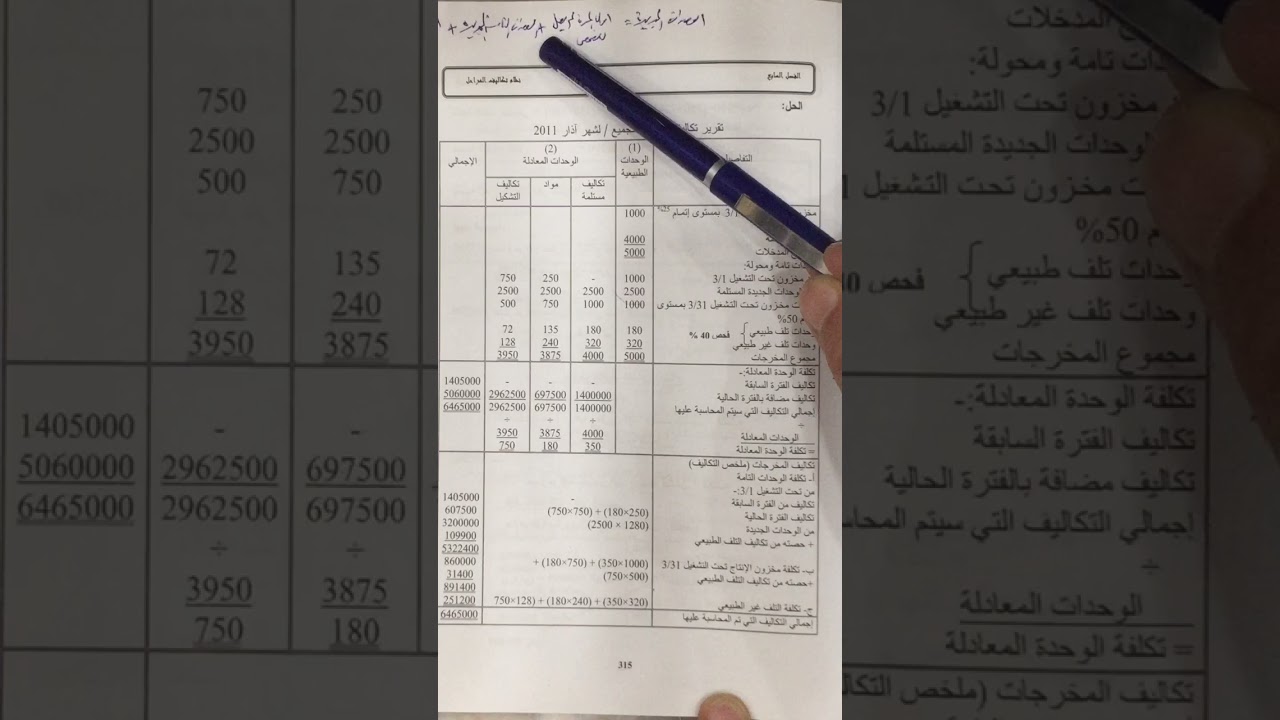 المحاضرة الثامنة - الفصل السابع - نظام المراحل الانتاجية