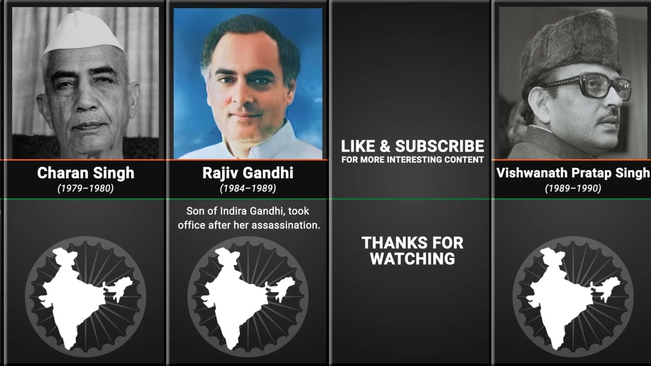 Top 10 Prime Ministers of India &ndash; A Historical Overview