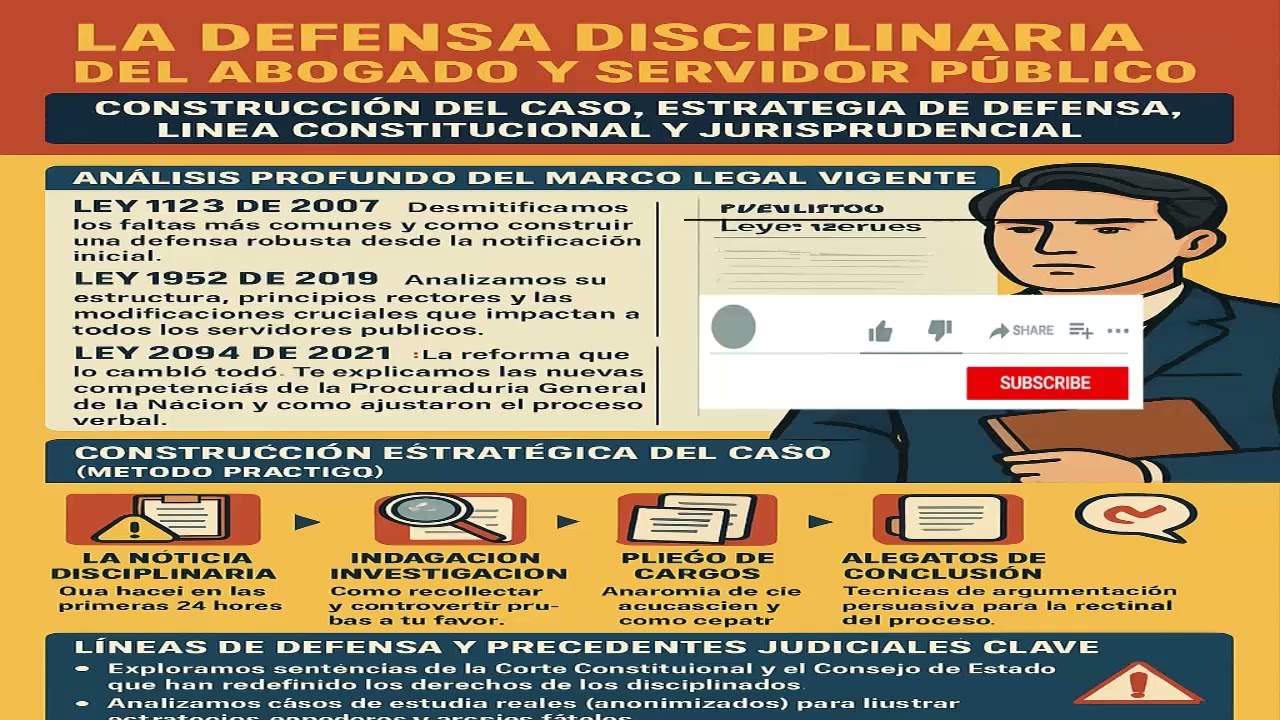 Defensa del abogado y servidor publico esquemas y variables en el proceso judicial