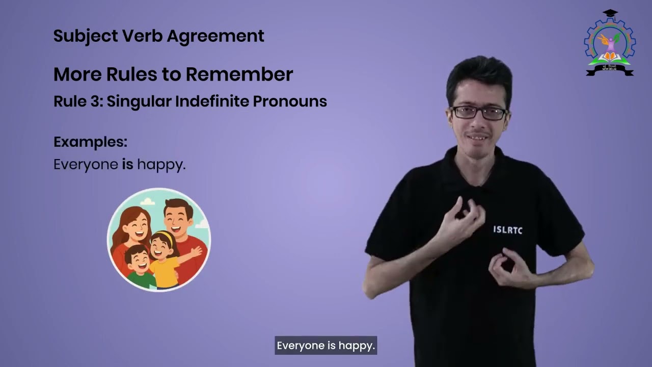 What is Subject Verb Agreement