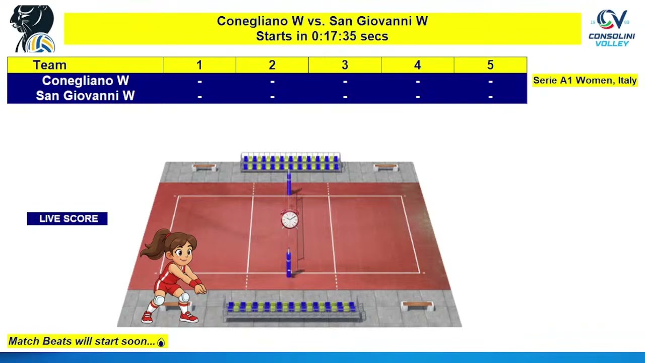 Imoco Volley Conegliano vs Omag-Mt San Giovanni in Marignano | Serie A1 Women R16 LIVE SCORE 