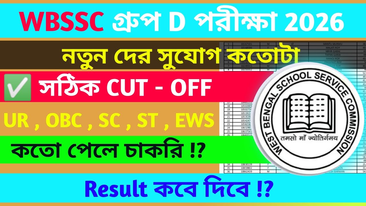 wbssc group d cutoff marks 2026 // wbssc গ্রুপ D cutoff marks // wbssc result 2026 // কতো পেলে পাস