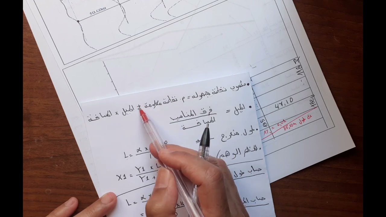 المظهر الطولي 01