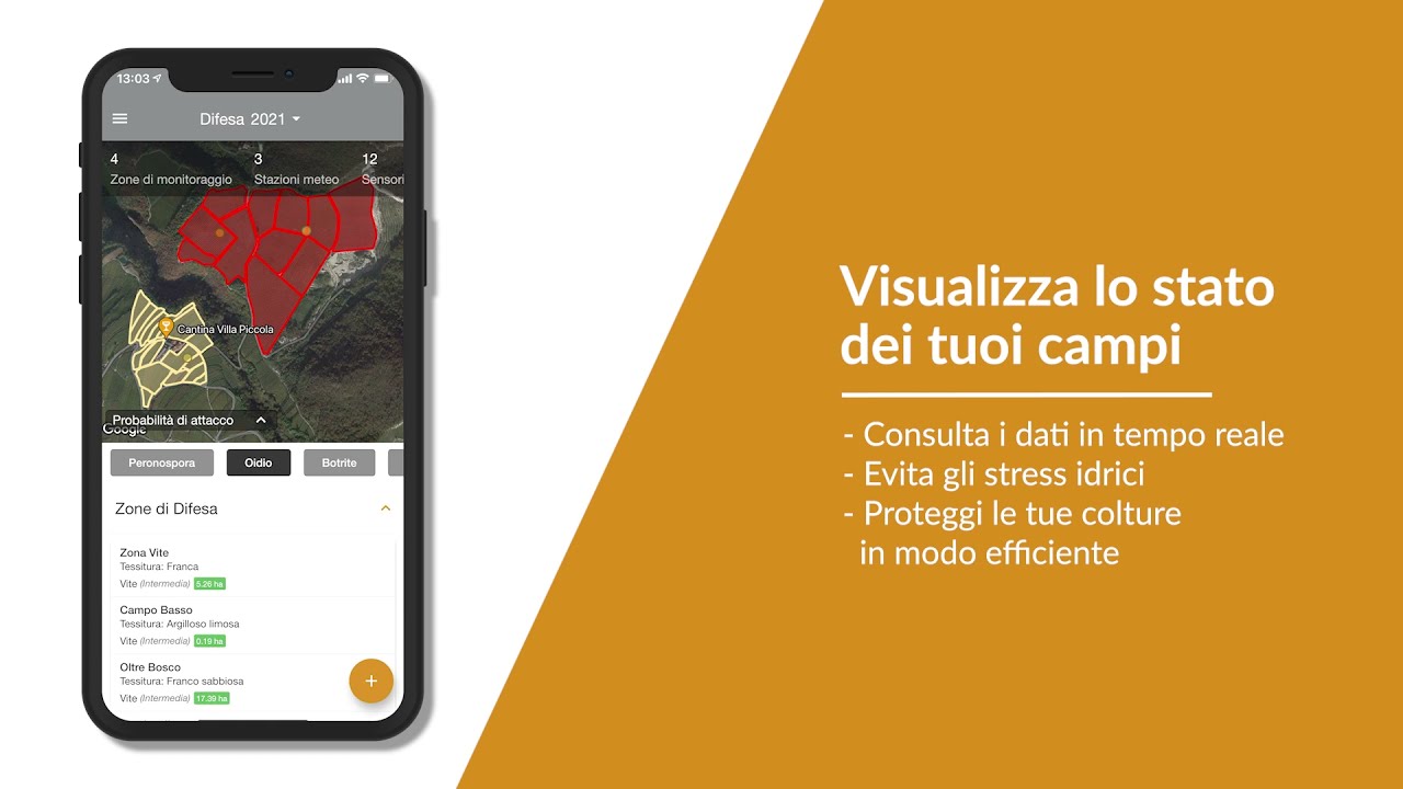 SDF Farm Management - Una soluzione a 360° per le aziende agricole