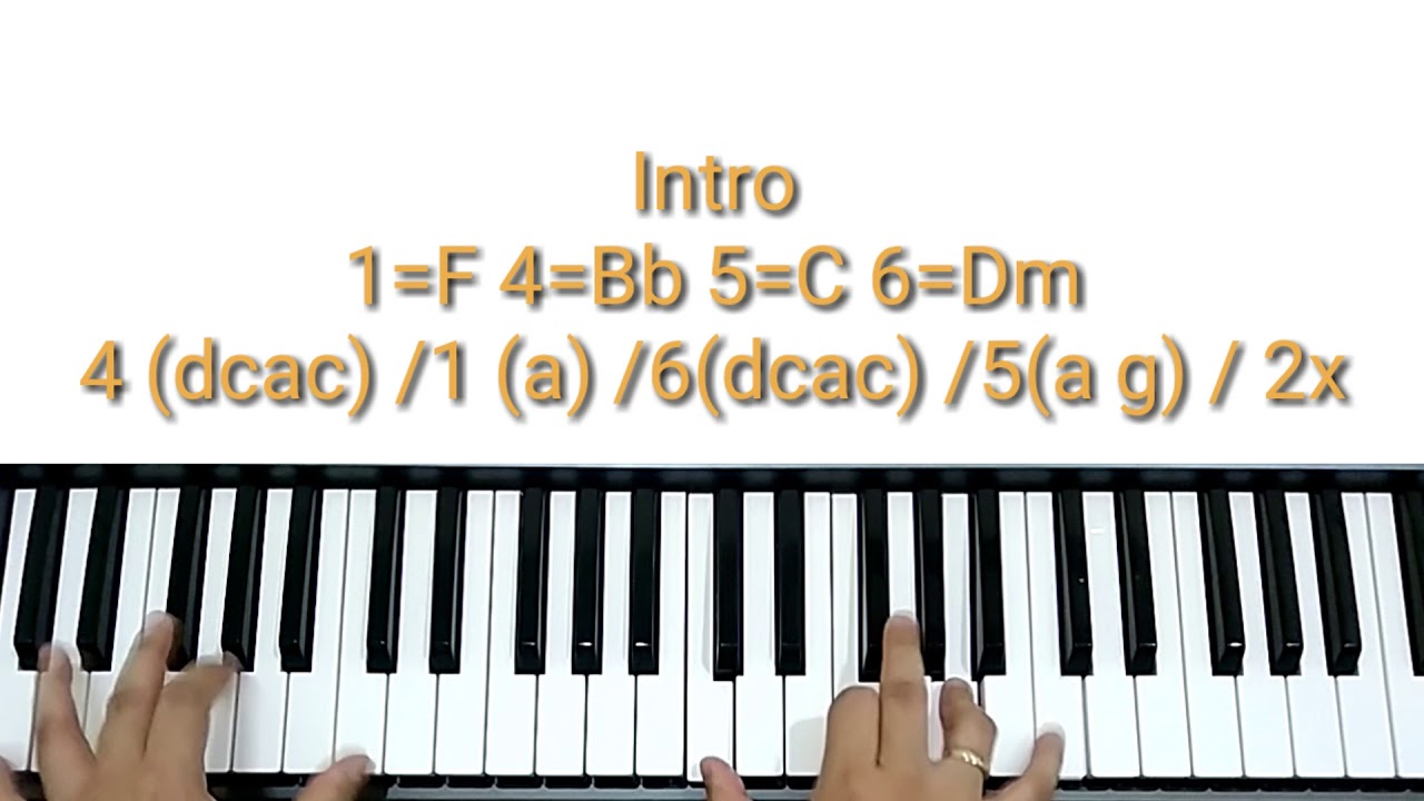 Piano Cover Kusorakkan Haleluya Symphony Worship
