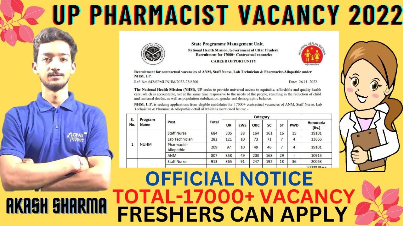 UP Pharmacist Vacancy 2022 || Pharmacist Recruitment 2022 || UP NHM Pharmacist staff nurse Govt Jobs