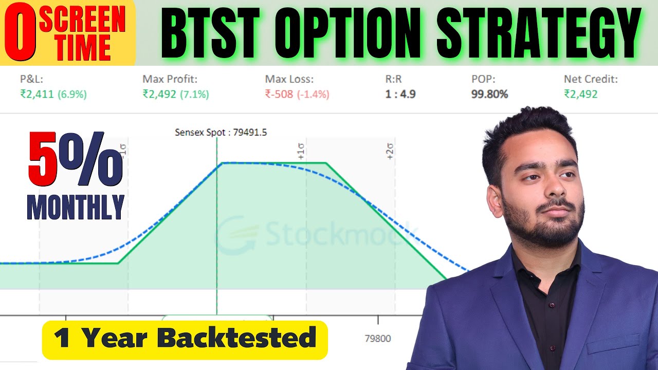 Sensex BTST Option Selling Strategy for Working People