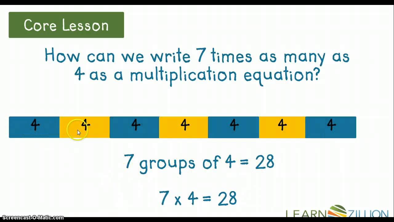 Multiplication as Comparison (# Sentences) M.4.OA.1.C