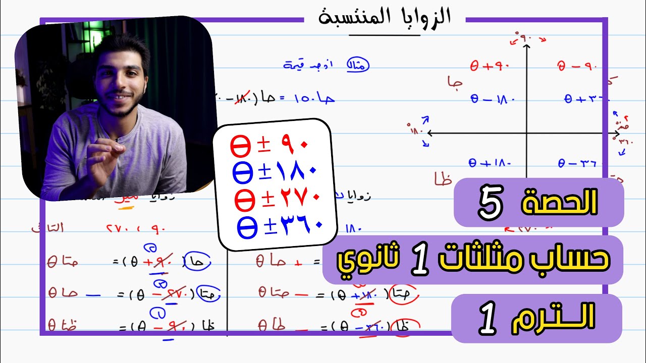 الزوايا المنتسبة | الحصة 5 حساب مثلثات | رياضيات 1 ثانوي الترم 1