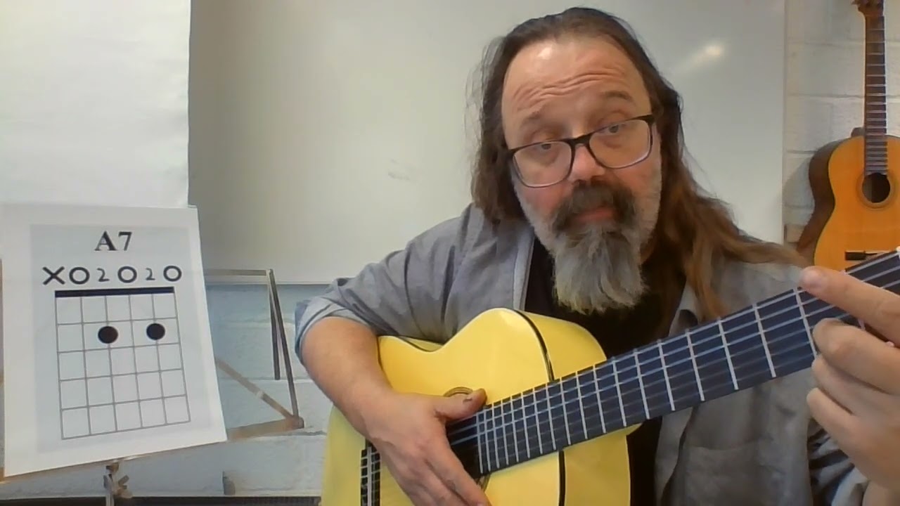 Gitaropplæring for nybegynnere del 2