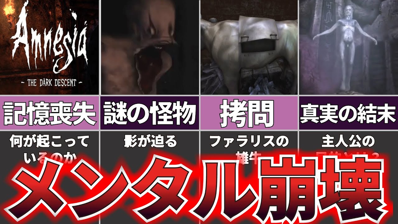 【ゆっくり解説】闇が迫るトラウマホラー『Amnesia: The Dark Descent』【ホラゲー】