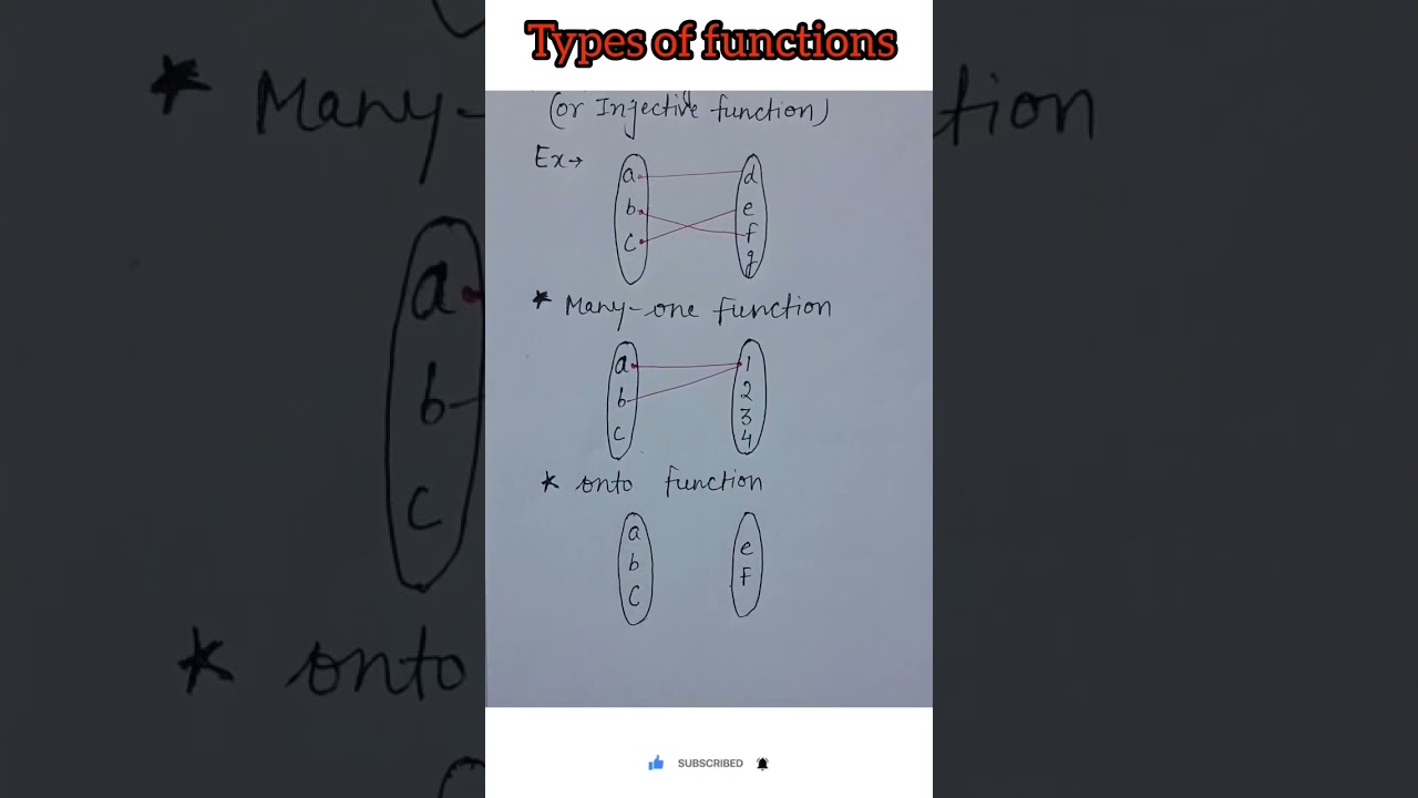 Types of functions #maths in Hindi 11th/12th class