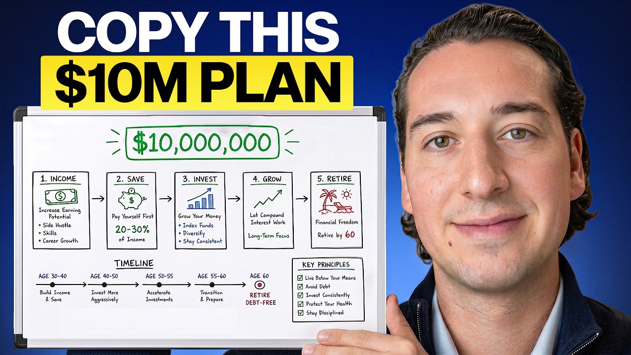 This Is What a $10M Retirement Actually Looks Like (Case Study)