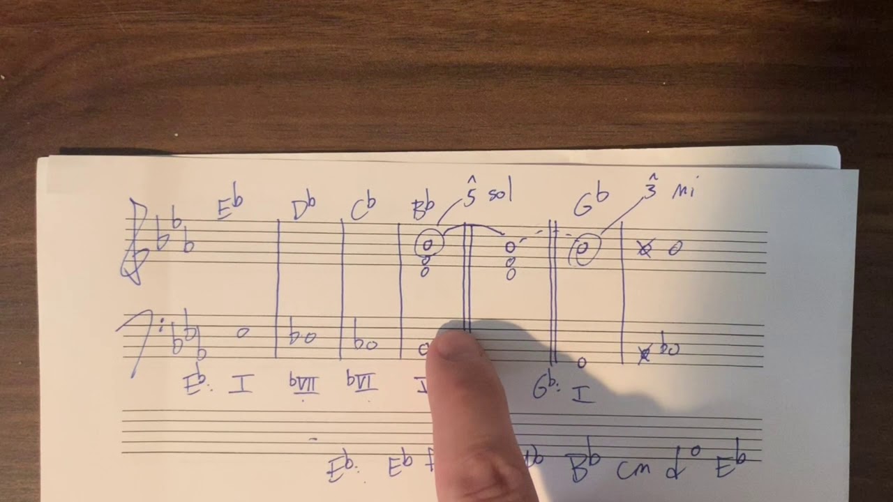 Monuments of Modulation 1: Bernadette