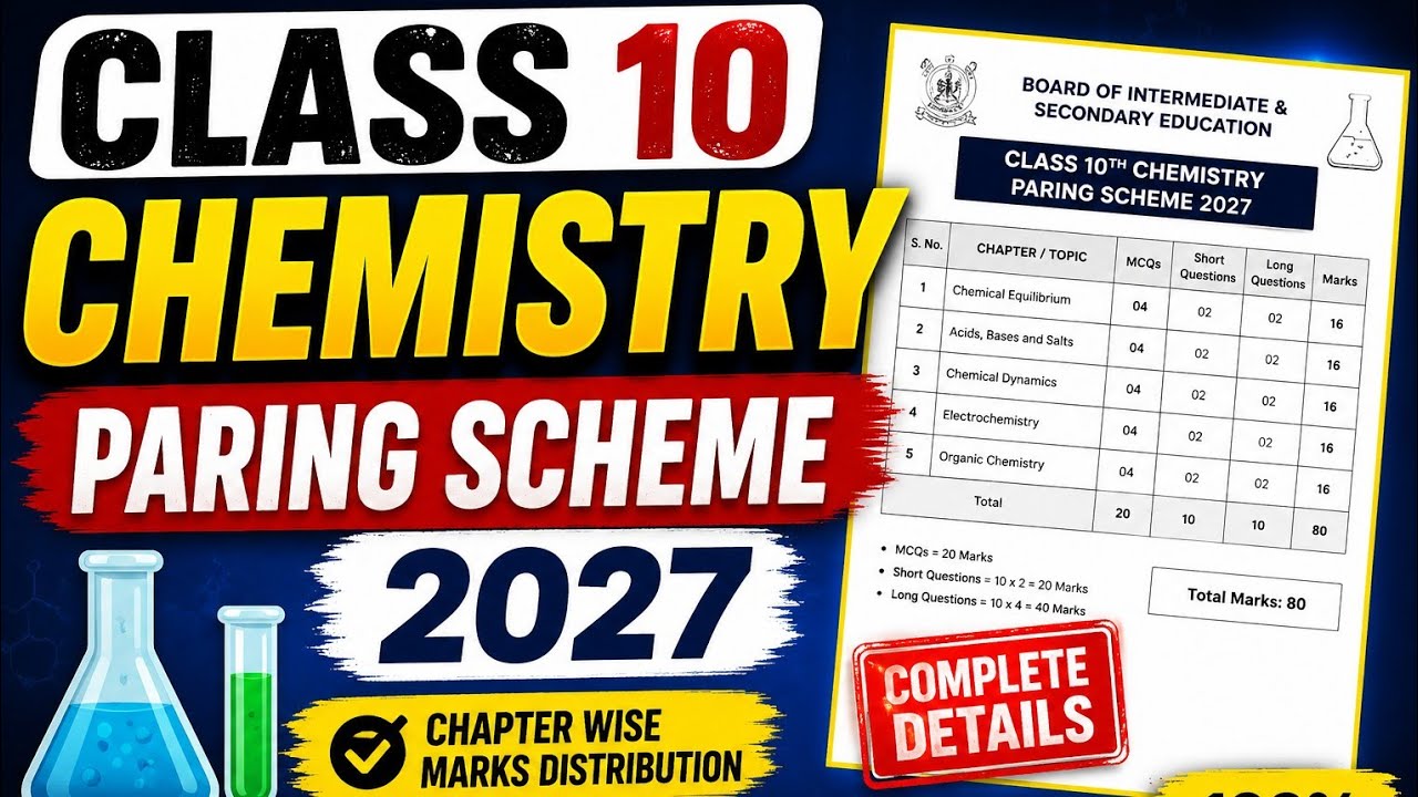 Class 10 Chemistry Pairing Scheme 2027 | Chapter Wise Paper Scheme | Punjab Boards Latest
