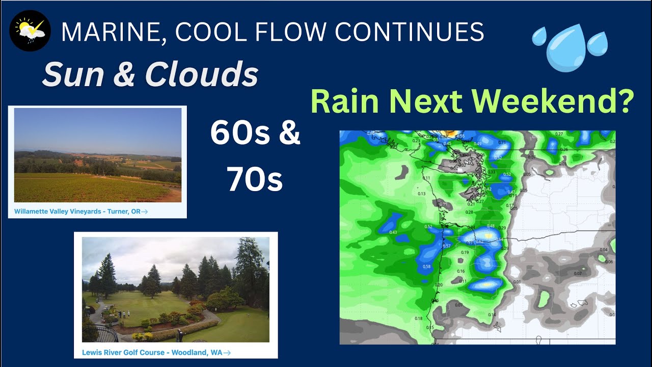 Portland Cool NW Days Continue, Rain Chance Looms