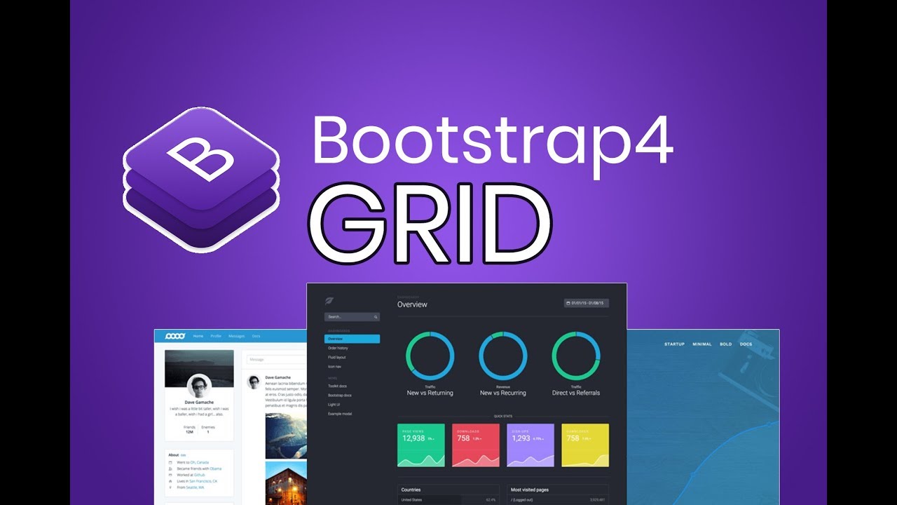Bootstrap4 grid,offset,nesting column